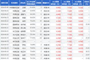 TA：奥斯卡2019年12月2400万欧续约，1个月后中国足协限薪300万欧